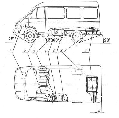 Розробка нормативної документації на переобладнання автомобілів для роботи на газових паливах