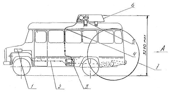 Розробка нормативної документації на переобладнання автомобілів для роботи на газових паливах
